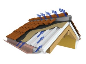 Sistema di ventilazione del tetto ventilato