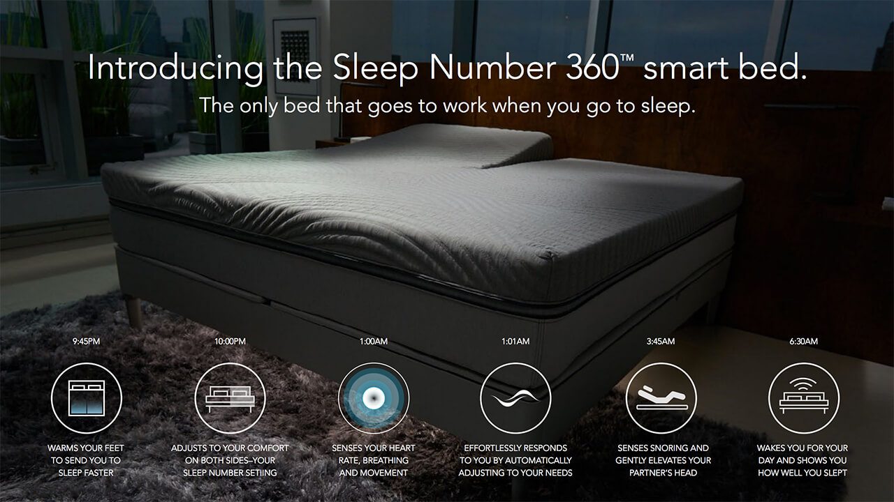 360 Smart Bed
